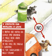 Regole cani a Roma